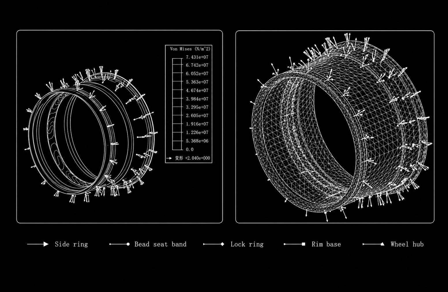Finite element analysis of the rim assembly — Von Mises stress and deformation