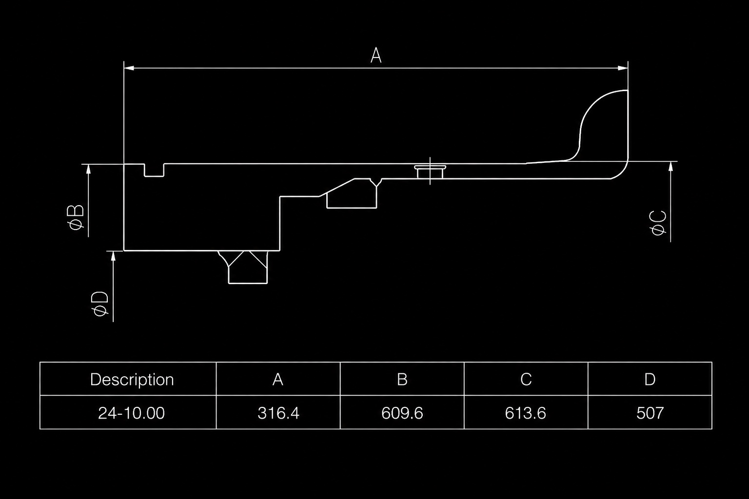 INDUSTRIAL 24-10.00 dimensions